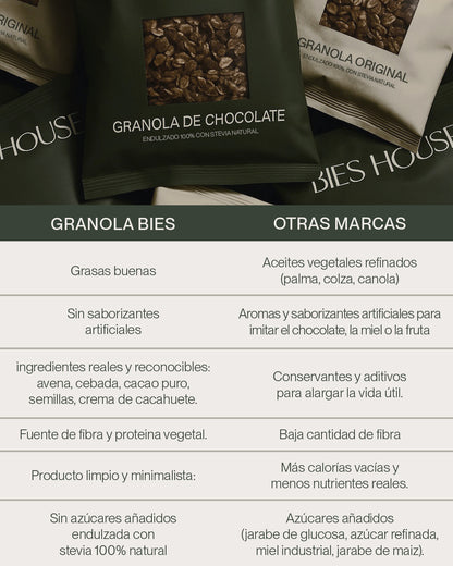 2xGranola Original BIES HOUSE