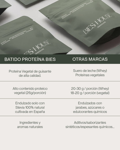 2xBatido de Proteína BIES HOUSE sabor Chocolate