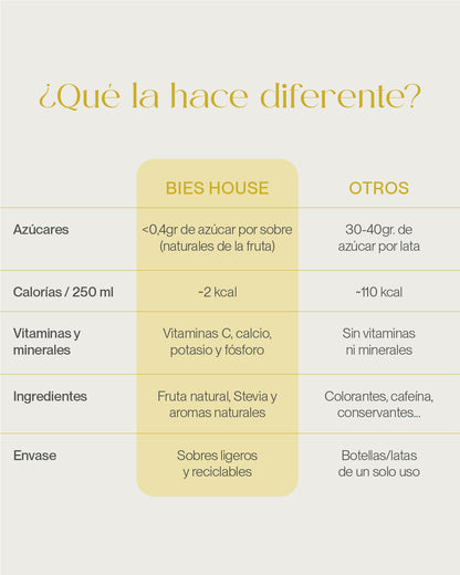 Bebida Instantánea - Sabor Limón