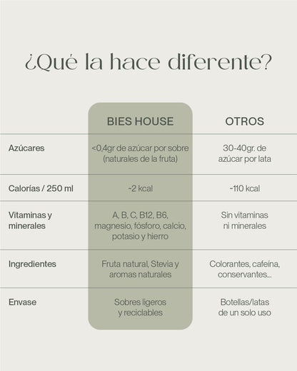 Bebida Instantánea Mix – 5 Sabores